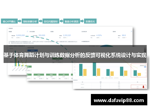 基于体育舞蹈计划与训练数据分析的反馈可视化系统设计与实现