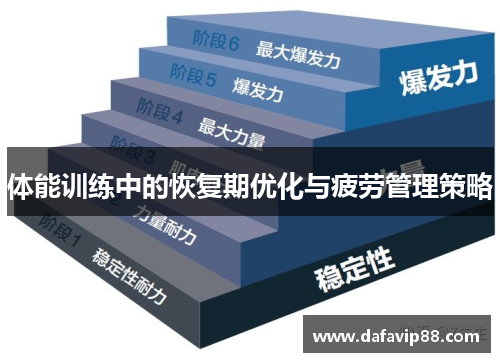 体能训练中的恢复期优化与疲劳管理策略