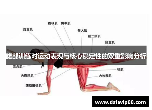 腹部训练对运动表现与核心稳定性的双重影响分析